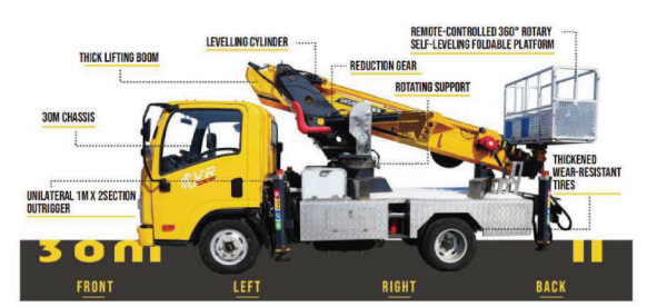 Hydraulic Aerial Work Vehicle